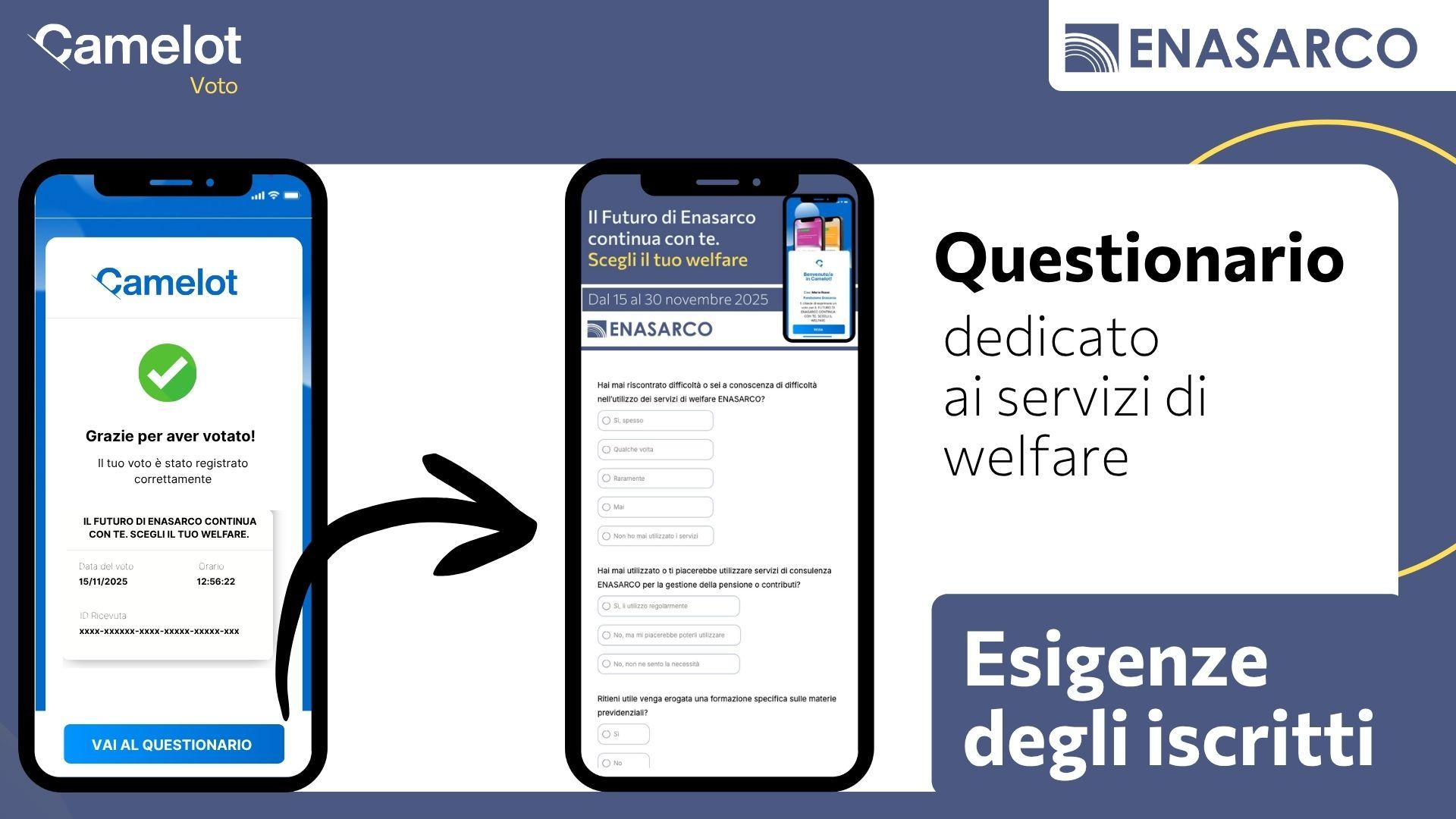 Enasarco - Partecipa al questionario