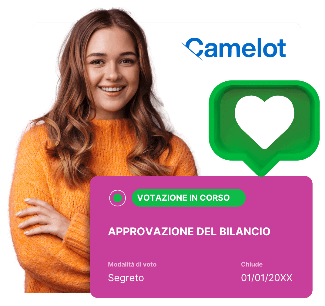 Digital Voting and Assemblies for Associations and Committees