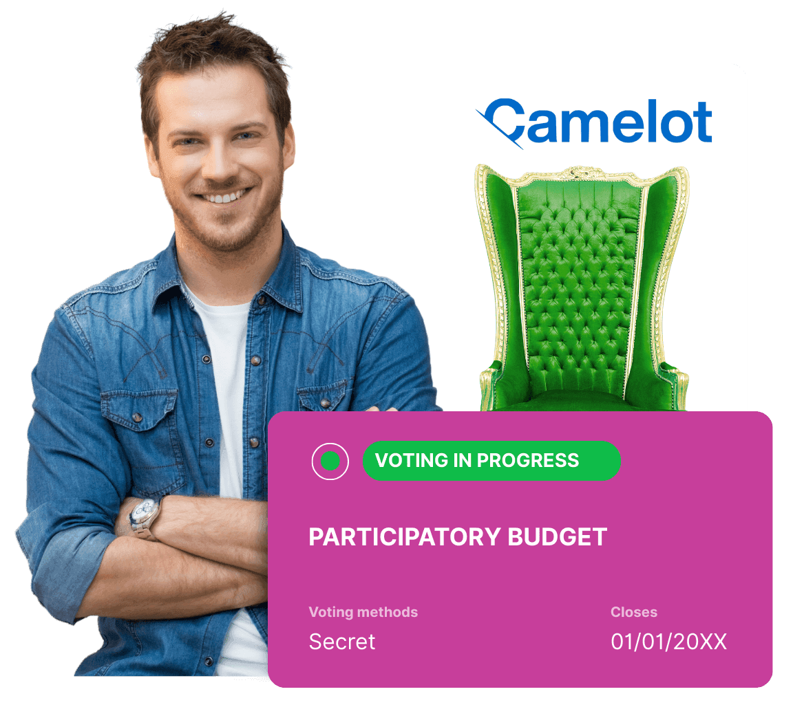 Voting, elections, and digital assemblies for municipalities and public entities