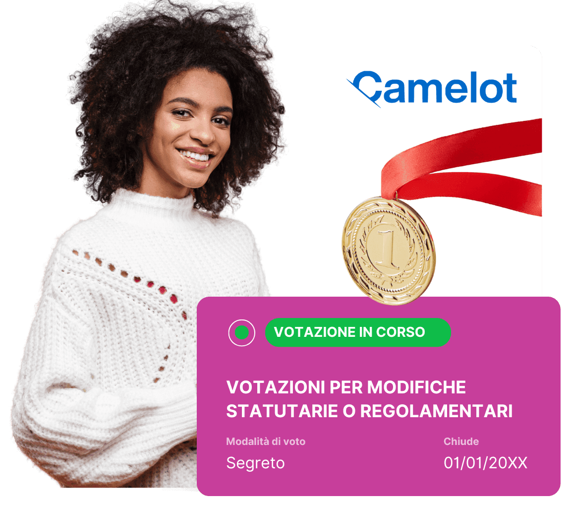 Votazioni, elezioni e assemblee digitali per Federazioni