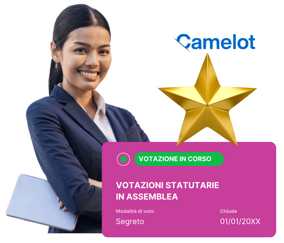Votazioni, elezioni e assemblee digitali per Ordini Professionali