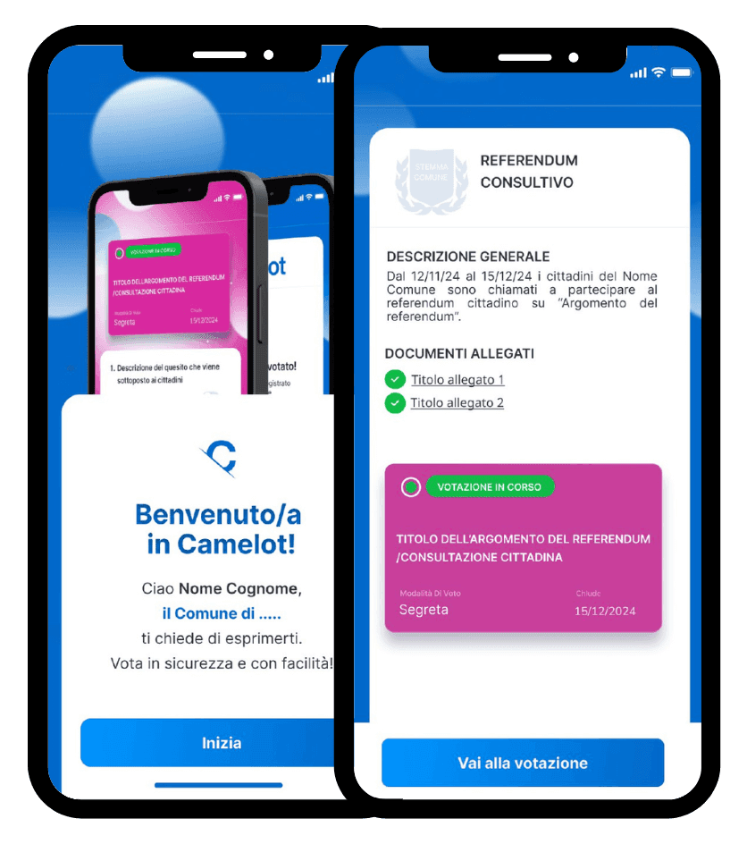 Municipalités