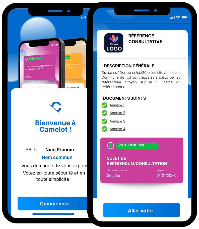 Municipalités