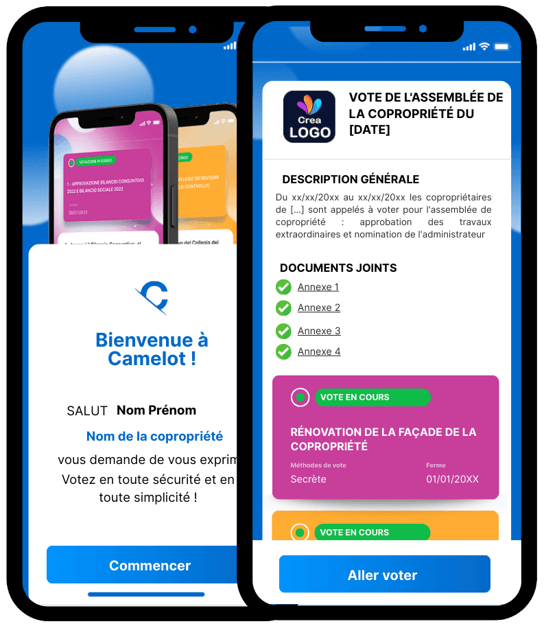 Copropriétés