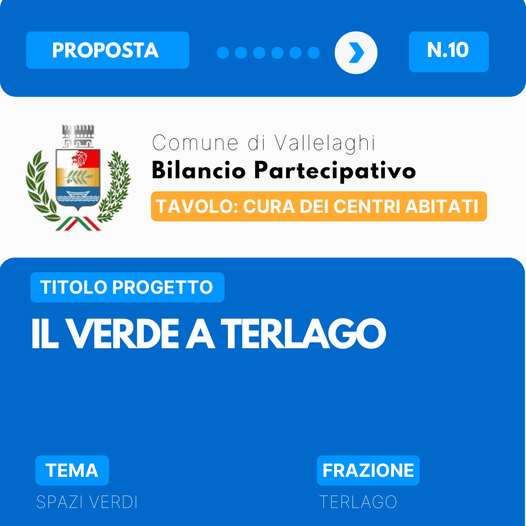 Il verde a Terlago