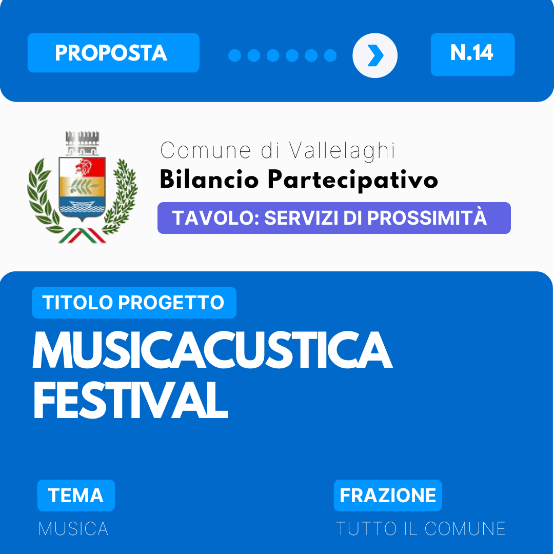 MusicAcustica Festival