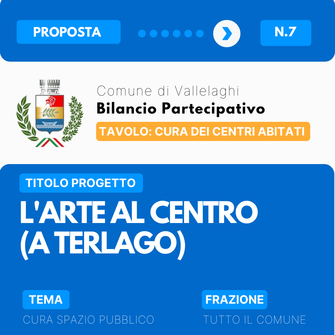 L'arte al centro (a Terlago)