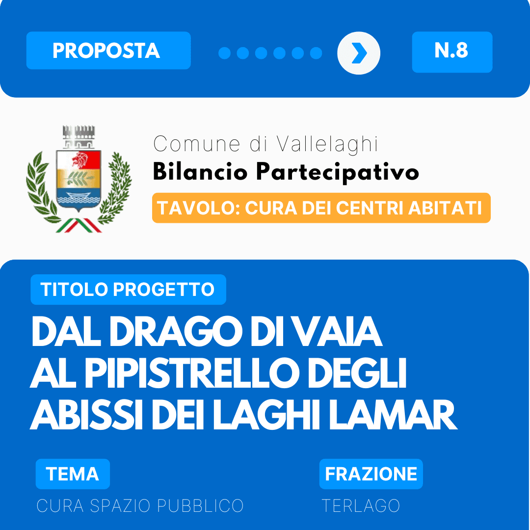 Dal Drago di Vaia al Pipistrello degli Abissi dei Laghi Lamar