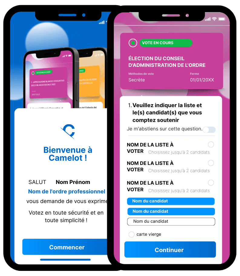 Ordres Professionnels