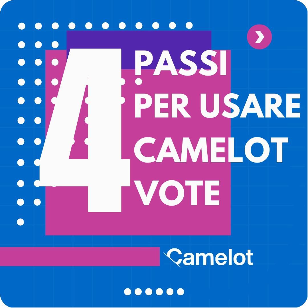 4 passi per usare Camelot vote