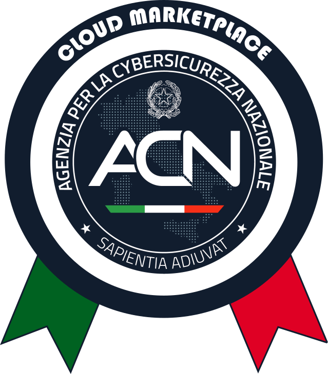 ACN